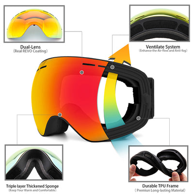 Outdoor Goggles